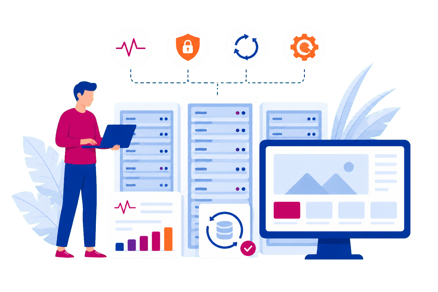 Hosting, monitoring, beveiliging, back-ups en updates in één beheeromgeving
