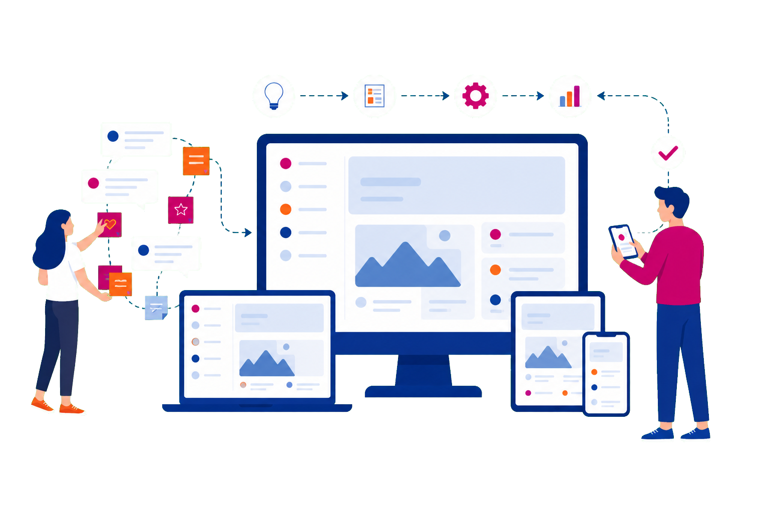Een webapplicatie wordt iteratief getest op meerdere apparaten